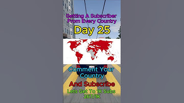 Getting A Subscriber From Every Country [Day 25]