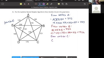 3   Repetitive Nearest Neighbor Algorithm