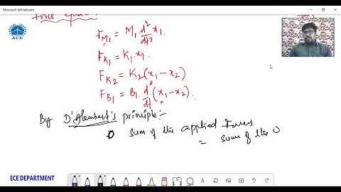 CONTROL SYSTEMS L13 Mathematical modelling of Mechanical systems L4