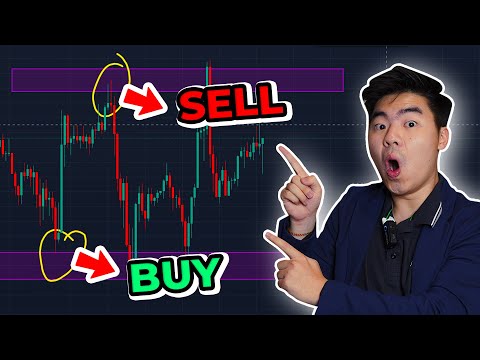 Cara Meletakkan Support dan Resistance (SEMUA YANG PERLU ANDA KETAHUI)