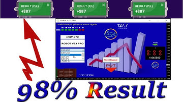 Virtual Robot V-23 Pro Ultimate Tool With 98% Accurate Results