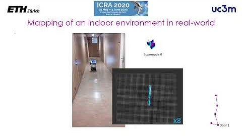 Hybrid mapping with autonomous exploration - Mobile robot