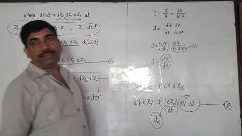 current density four vector