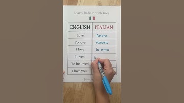 Love Vocabulary in Italian ❤️🇮🇹