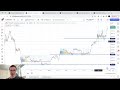 Биткоин - идем на $58000? Чего ожидать от альткоинов?