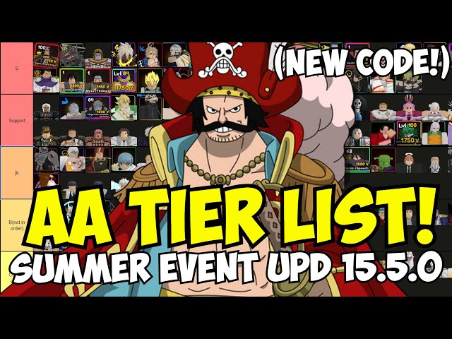 NEW CODE] Best Unit in Anime Adventures? ALL UNITS TIER LIST! Update 6.5