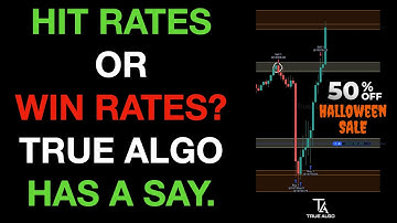 Hit Rates vs Win Rates - True Algo Predictive Trading Indicator