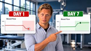 Watch a POTS Patient's Brain Blood Flow Restore in Just 7 Days