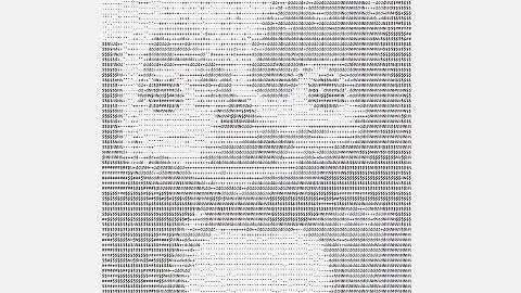 Making ASCII Art In C# (Source Code Download)