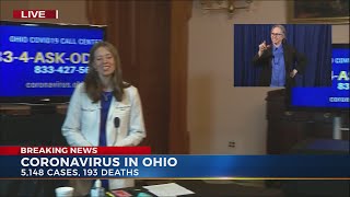 Dr. Acton: Update on coronavirus cases 04/08/2020, new data, modeling, where Ohio is on the curve