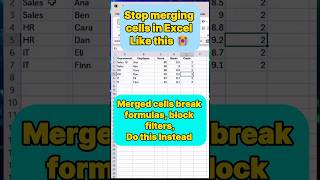 Stop merging cells in Excel Like this 😭 Merged cells break formulas, block filters, Do this Instead