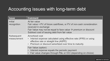 Ch 14 Long Term Liabilities