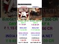 Border 2 vs Mankatha 4 Day Worldwide Box Office Collection Comparison || Border 2 Box Office #shorts