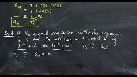Arithmetic Sequence (Part 3: Worked out Problems)