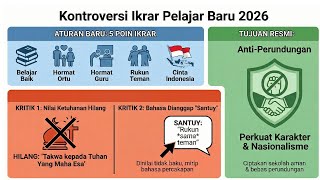 Guru Protes Keras Ikrar Pelajar Baru Dianggap Lupa Tuhan & Bahasa Santuy?