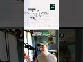 Why I broke my 1 trade rule - and what I learned #Trading #Discipline