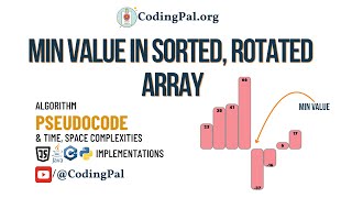 Minimum in a sorted rotated array algorithm walkthrough || 100 days of DSA || CodingPal