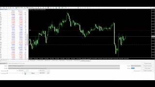offerte di lavoro da casa cuneo strategia su usdjpy