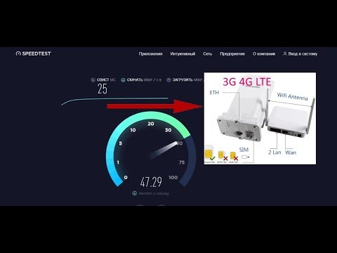 Video: Ինչպես կարգավորել Beeline 3g մոդեմը