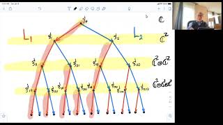 The non-commutative analytic Toeplitz algebra and free semigroup algebras