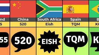 Chat Slang with Secret Meanings in Different Countries