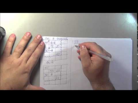 PO - 5 - 2 - o problema do transporte - otimalidade - exercício 5