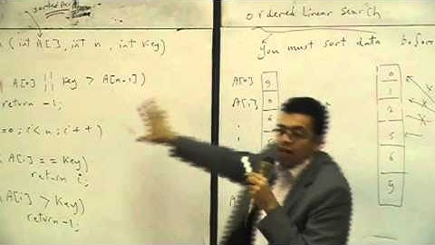 Lec 6 SEARCHING ALGORITHMS PART 2 :ORDERED﻿ , INDEXED AND BINARY SEARCH ALGORITHMS || DR SAMEH
