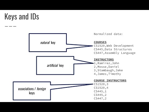CS1520 Lecture 19: Primary Keys, Foreign Keys, and Indexing