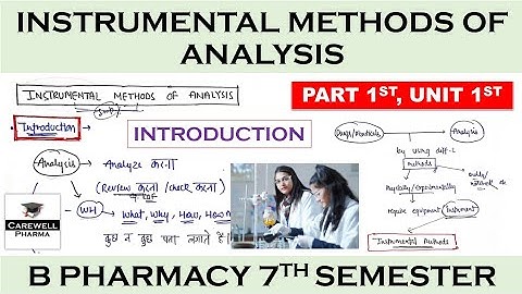 Introduction || Instrumental Methods of Analysis || b pharmacy 7th semester || Carewell Pharma