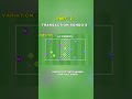transaction rondo's #football #coaching #footballdrills