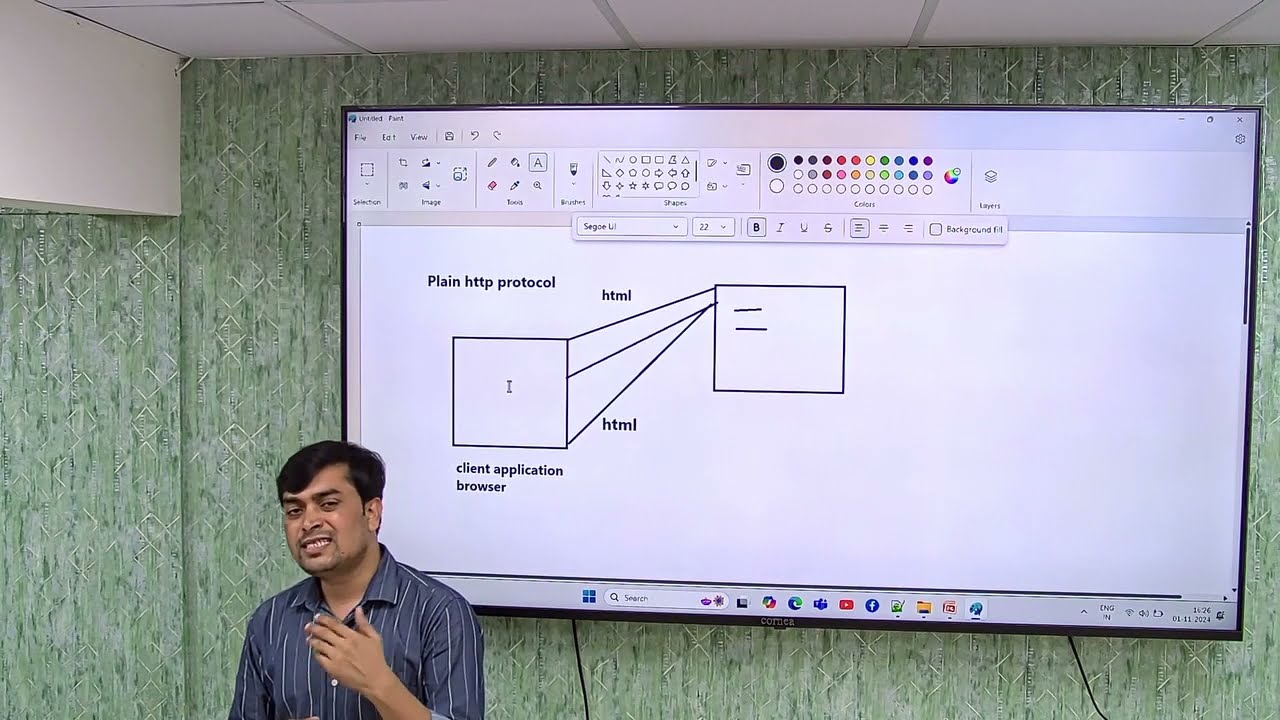 What is REST API | Why REST API design |develop | REST API  communication between two applications