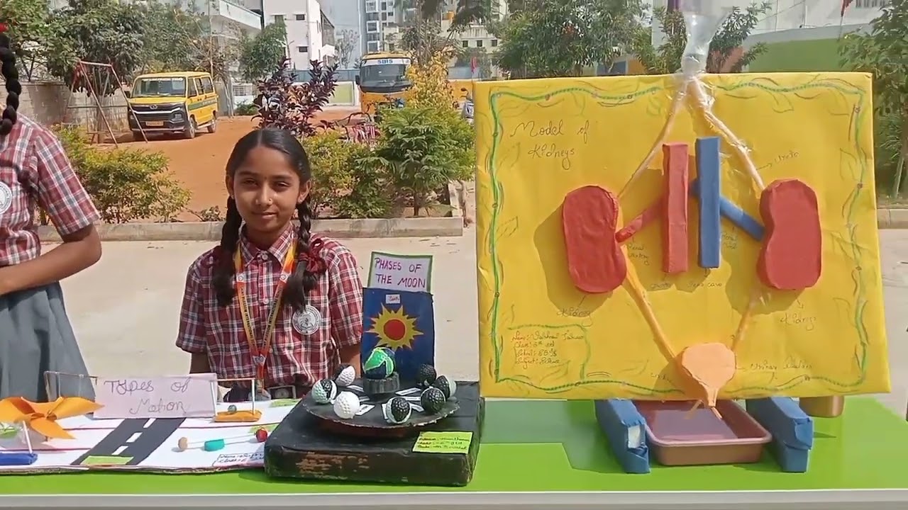 SCIENCE is the tool that turns 