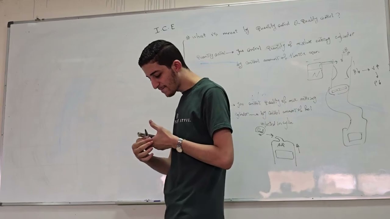 ICE sec 3