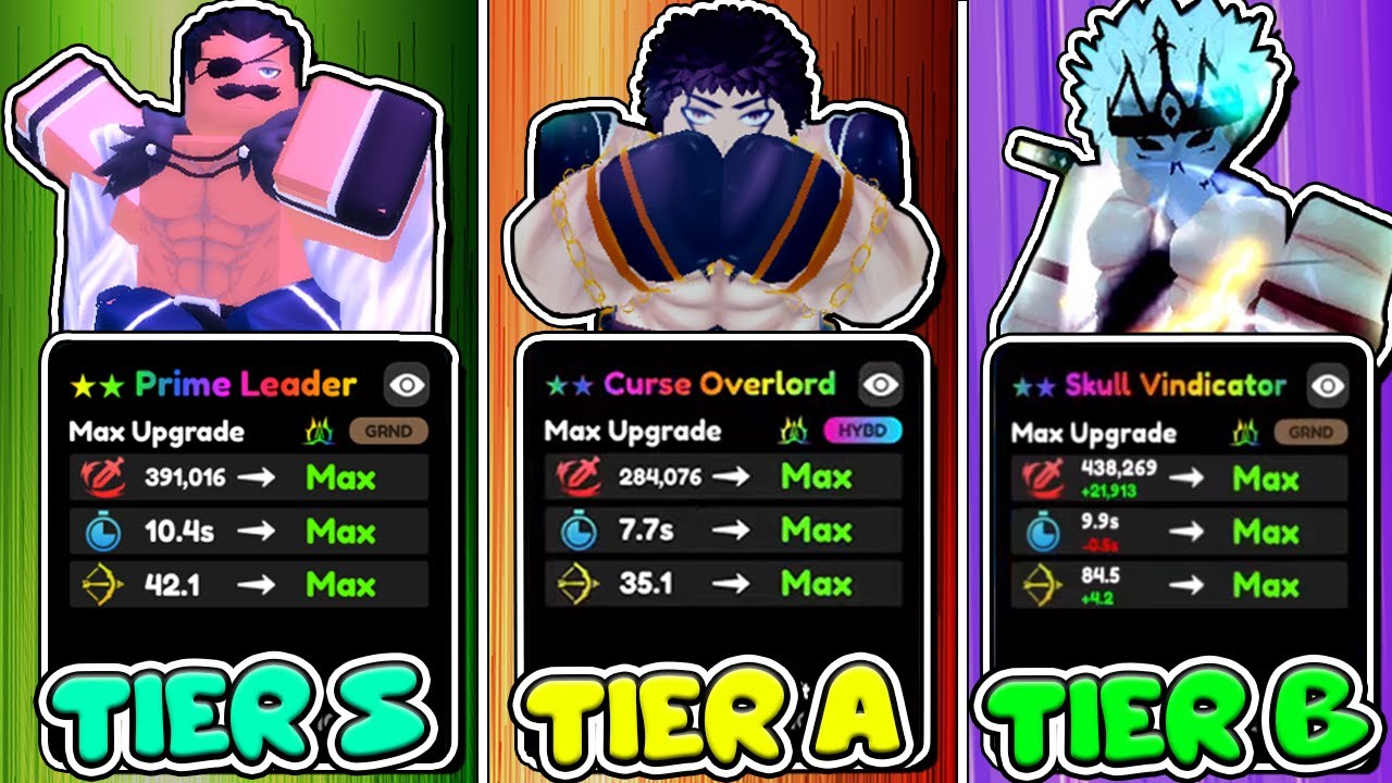 ĐÂU LÀ UNIT MYTHIC MẠNH NHẤT HIỆN TẠI?? TIER LIST TOÀN BỘ UNIT MYTHIC SAU UPDATE 6 ANIME DEFENDERS