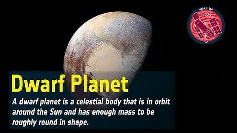 wordbank_dwarf-planet
