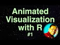 Animated Visualizations with R | #1 Time series Plot