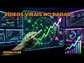 Como Encontrar Vídeos Virais do Seu Nicho com N8N (Automação Grátis)
