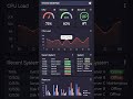 Production Down 🚨 Engineers Check These 5 Things First 👇 | Hindi #monitoring