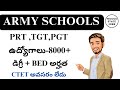 AMY PUBLIC SCHOOL 8000+ PRT &amp; TGT &amp; PGT JOBS NOTIFICATION 2024 | LATEST PGT ,TGT JOBS 2024 IN TELUGU