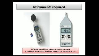 Demonstration of Measurement of Noise