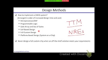 Digital ICs | Dr. Hesham Omran | Lecture 30 Part 1/2 | Design Methods