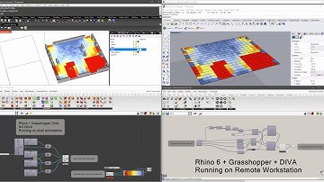 rhino6 and DIVA on Remote Workstation