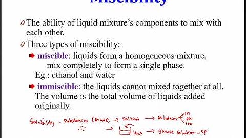 Chapter 6: Phase Equilibrium Introduction