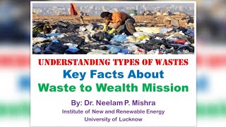 Understanding Waste And Its Classification Key Facts About Waste To Wealth Mission
