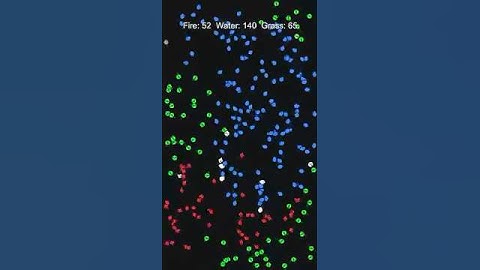 Fire vs Water vs Grass: Rock–Paper–Scissors Chaos #unity #rockpaperscissors #citypop