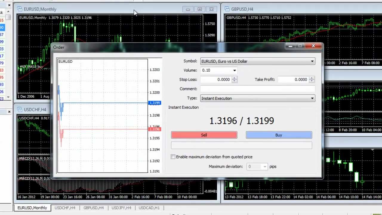 Forex pending order tutorial