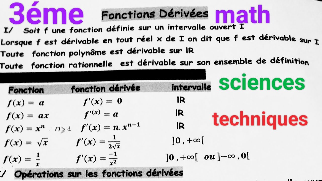Pour 3éme math, sciences et techniques : Rappel sur les fonctions dérivés et applications