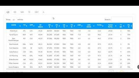 Occupy Model Tutorial