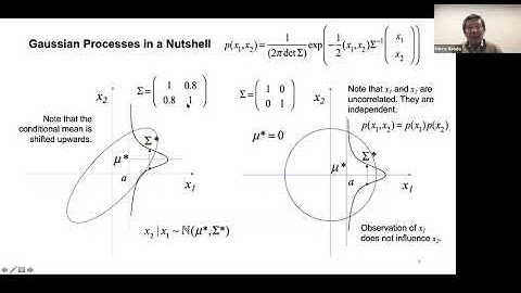 Lecture 23: Gaussian Processes