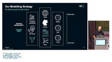 Mastering Demand Forecasting: Lessons from Europe